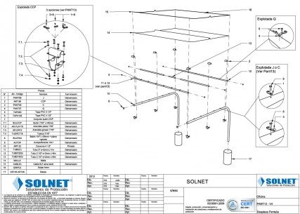 Estructura Pantalla