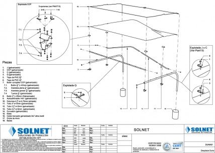Estructura Pantalla
