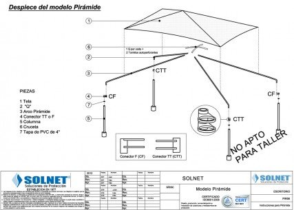 Estructura Pantalla